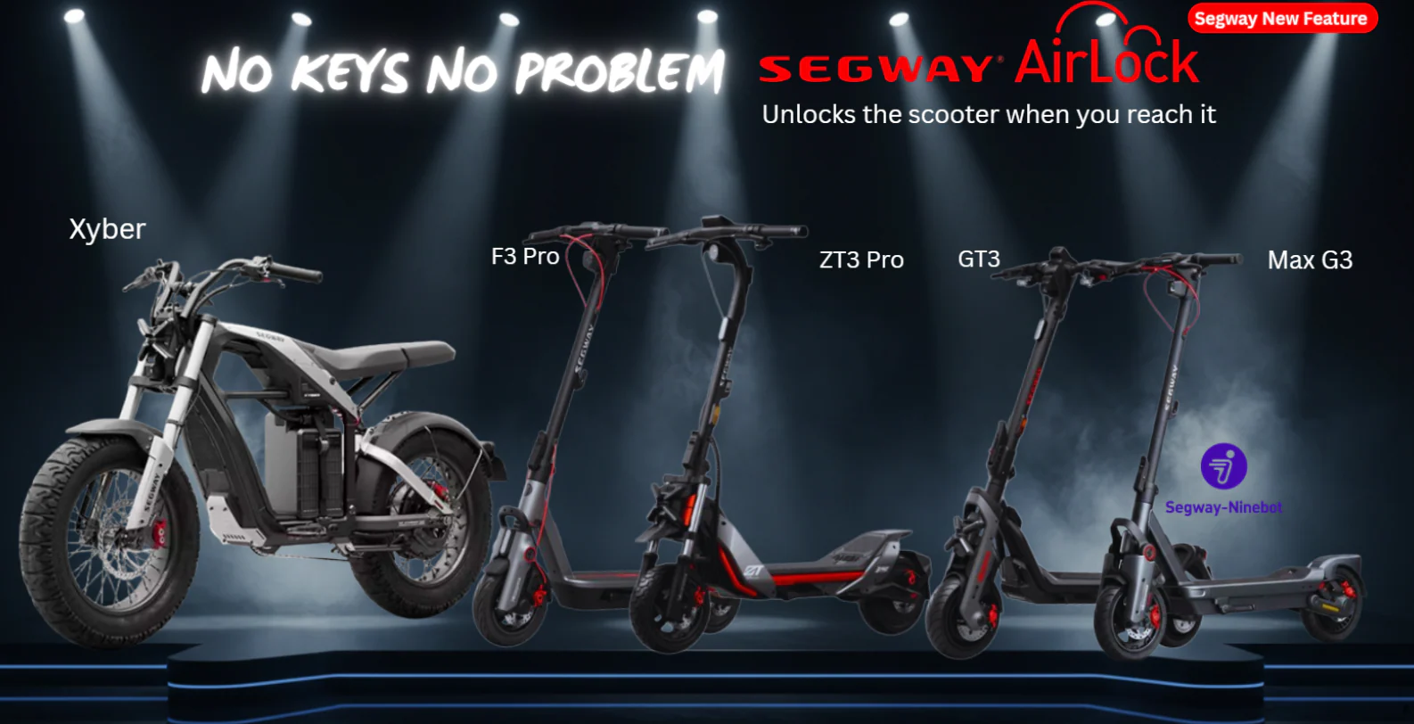 Ride the Future of Commuting