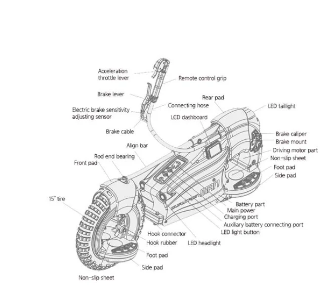 DUALTRON MAN HUBLESS MOTOR CYBER ELECTRIC FOOT SCOOTER 60V 31.5Ah LG - Image 8