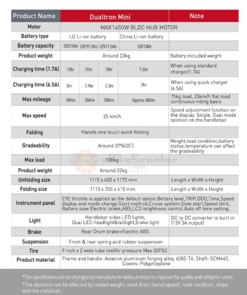 Dualtron Mini Electric Scooter 52V 17.5Ah LG - Image 11