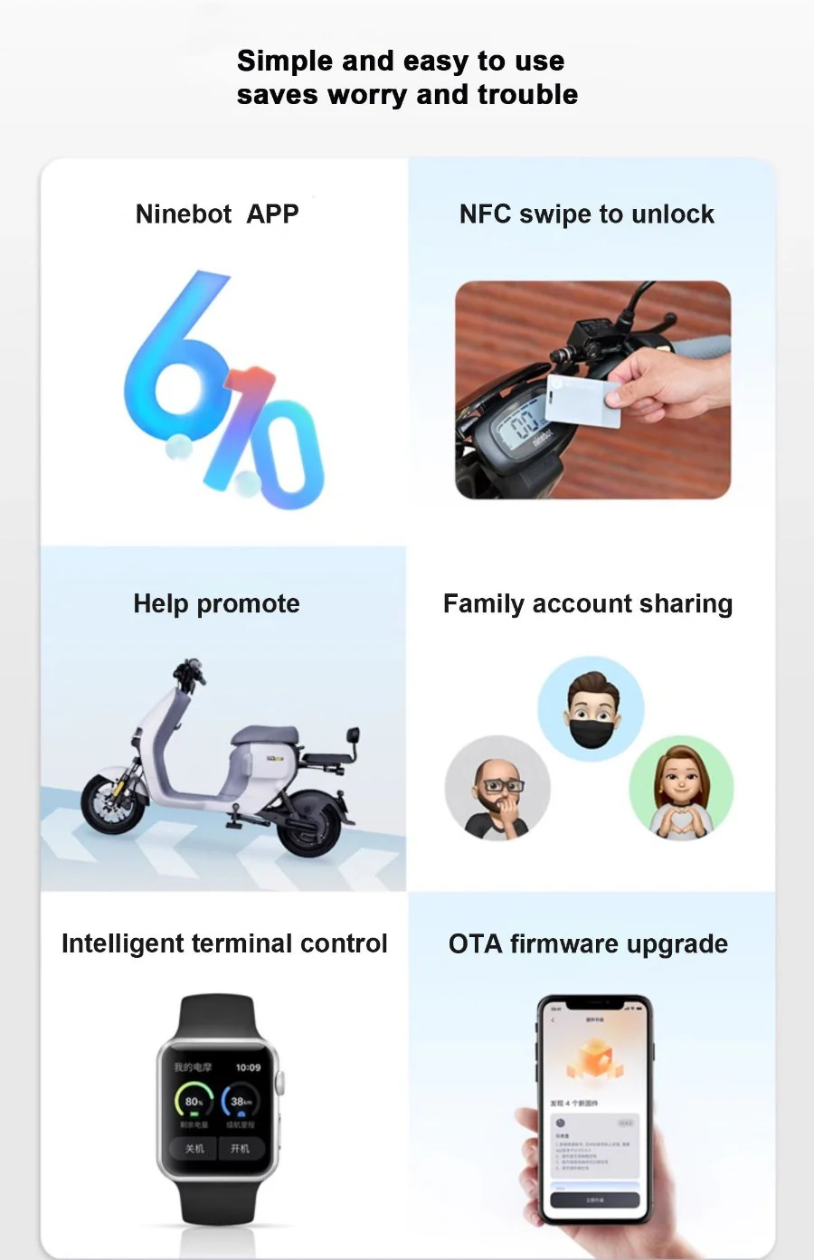 Ninebot A80+ Electric Bike 80km Range 2024 Model - Image 10