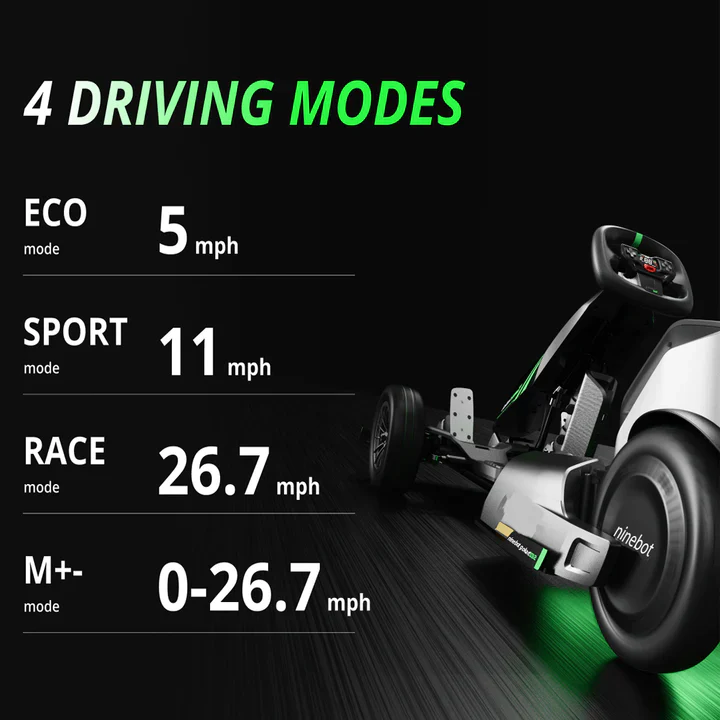 Segway Ninebot GoKart 2024 Version PRO 2 Max Speed 43 Km/H Racing and Immersive Gaming Combo - Image 17