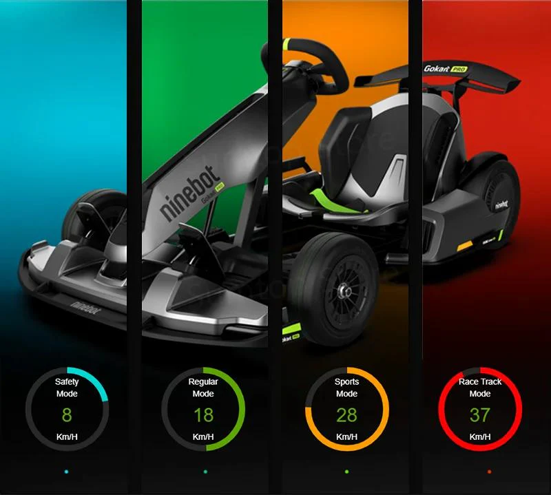 Segway Ninebot GoKart 2024 Version PRO 2 Max Speed 43 Km/H Racing and Immersive Gaming Combo - Image 29