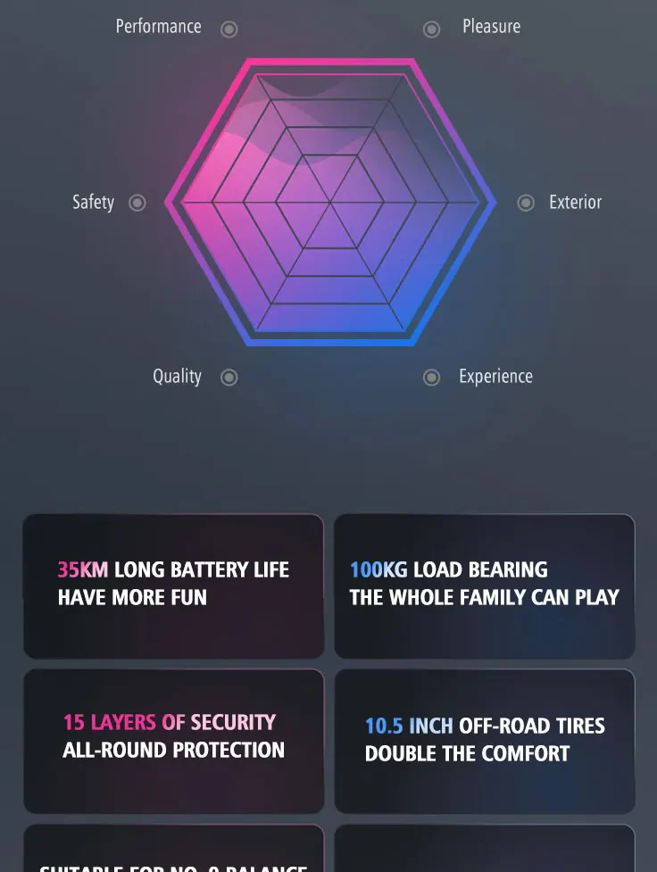 Ninebot Mini Pro 2 Self Balancing Scooter Black Upgrade Version - Image 15