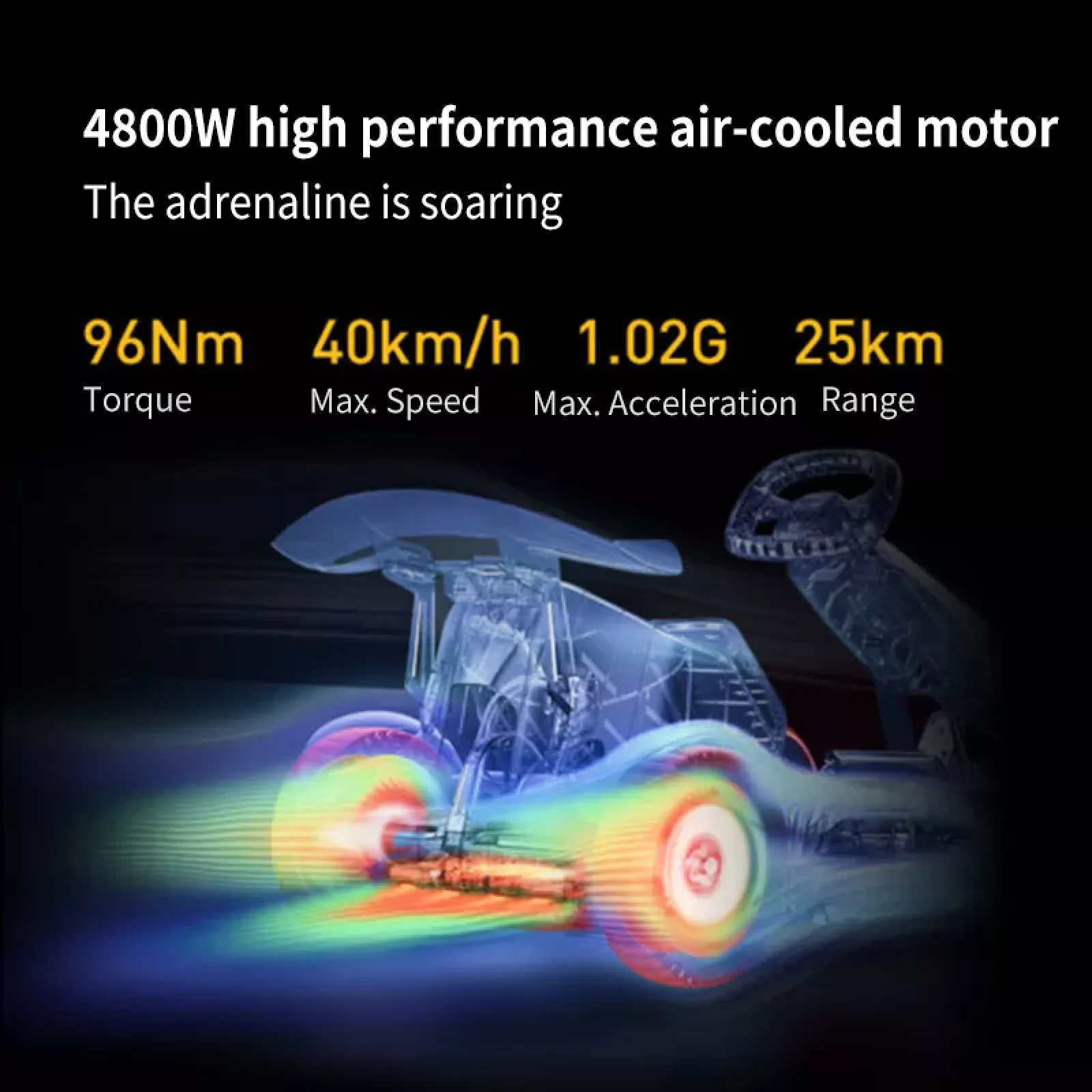 Ninebot Segway 2023 Transformer Bumblebee GoKart - Image 5