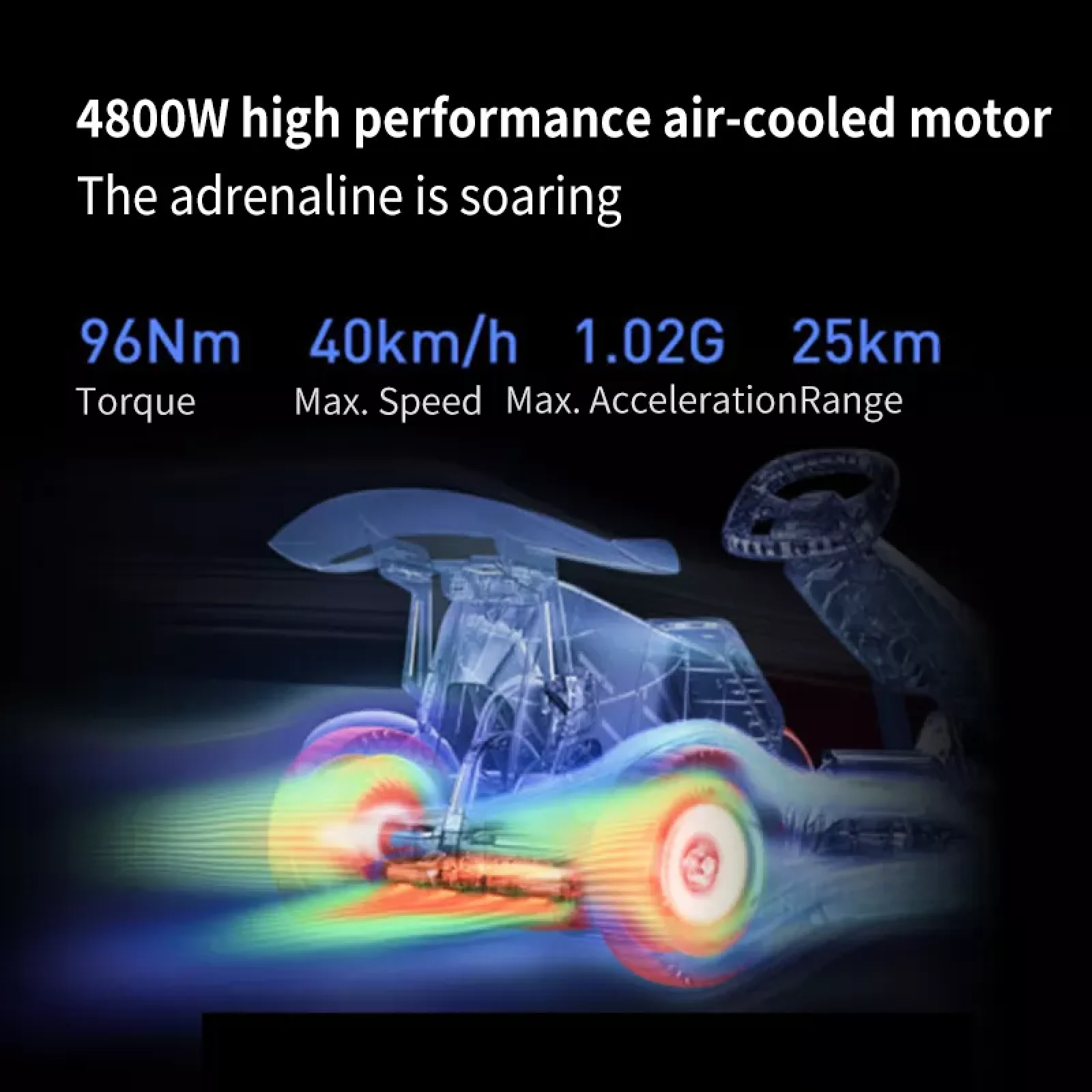 Ninebot Segway 2023 Transformer Optimus Prime GoKart - Image 7