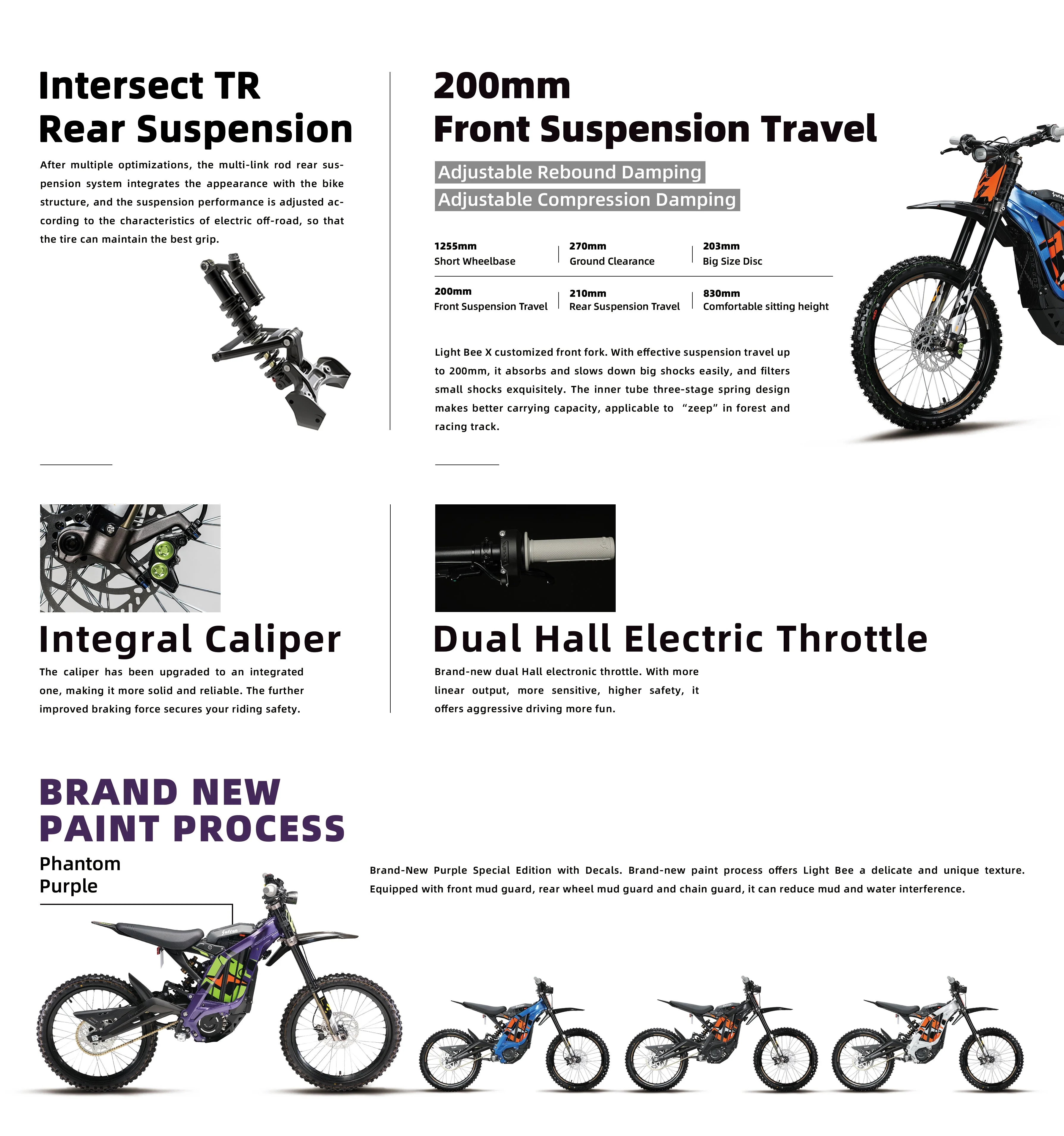 SURRON LIGHT BEE X Electric Dirt Bike 60v 100km Range 75km/h Speed Off Road Dirt Bike - Image 28